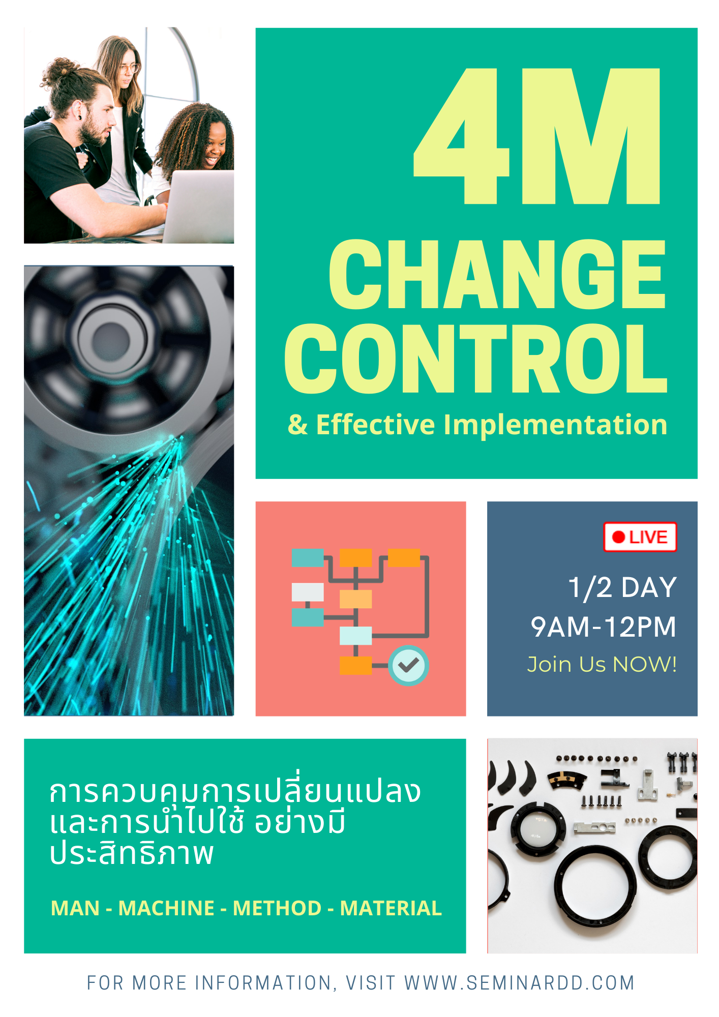 หลักสูตรอบรมออนไลน์ : การควบคุมการเปลี่ยนแปลง และการนำไปใช้ อย่างมีประสิทธิภาพ (4M Change Control & Effective Implementation) - หลักสูตร 3 ชั่วโมง