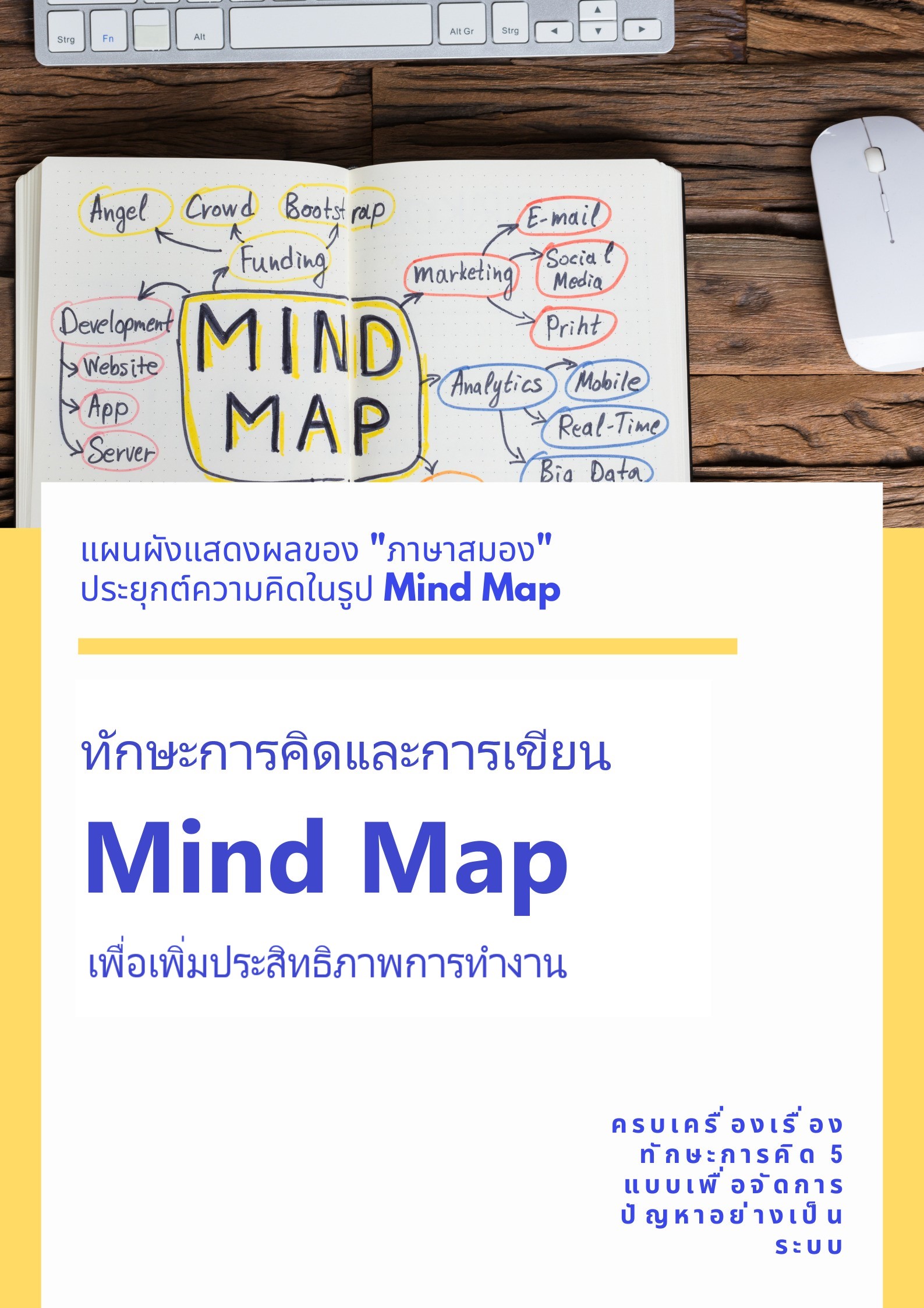 หลักสูตร ทักษะการคิดและการเขียน Mind Map เพื่อเพิ่มประสิทธิภาพการทำงาน