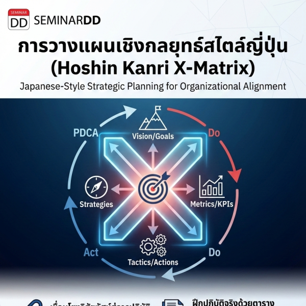 การวางแผนเชิงกลยุทธ์สไตล์ญี่ปุ่น (Hoshin Kanri X-Matrix)