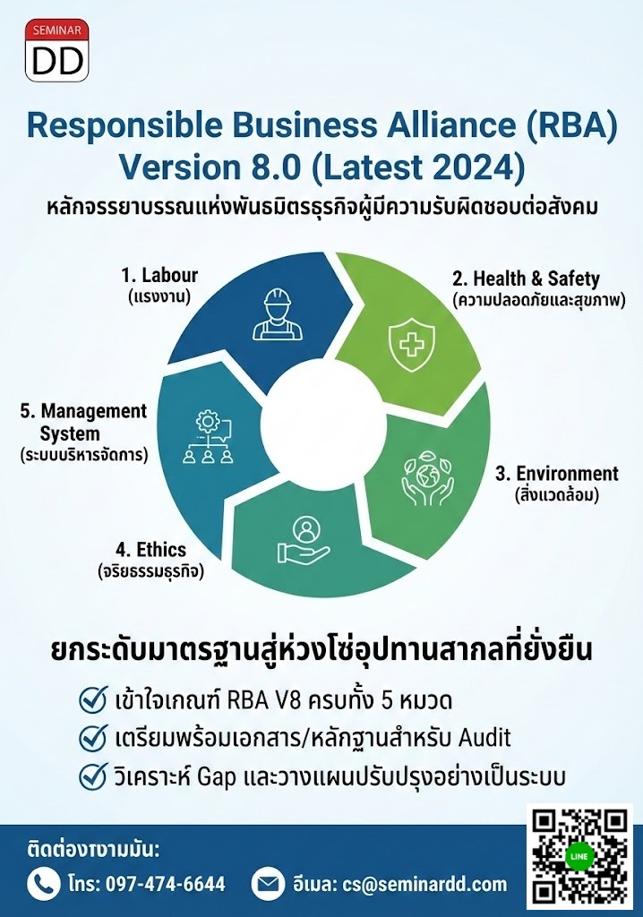 Responsible Business Alliance (RBA) Version 8.0 (Latest 2024) (หลักจรรยาบรรณแห่งพันธมิตรธุรกิจผู้มีความรับผิดชอบต่อสังคม)