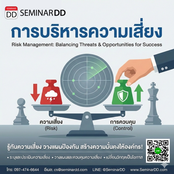 การบริหารความเสี่ยง (Risk Management)