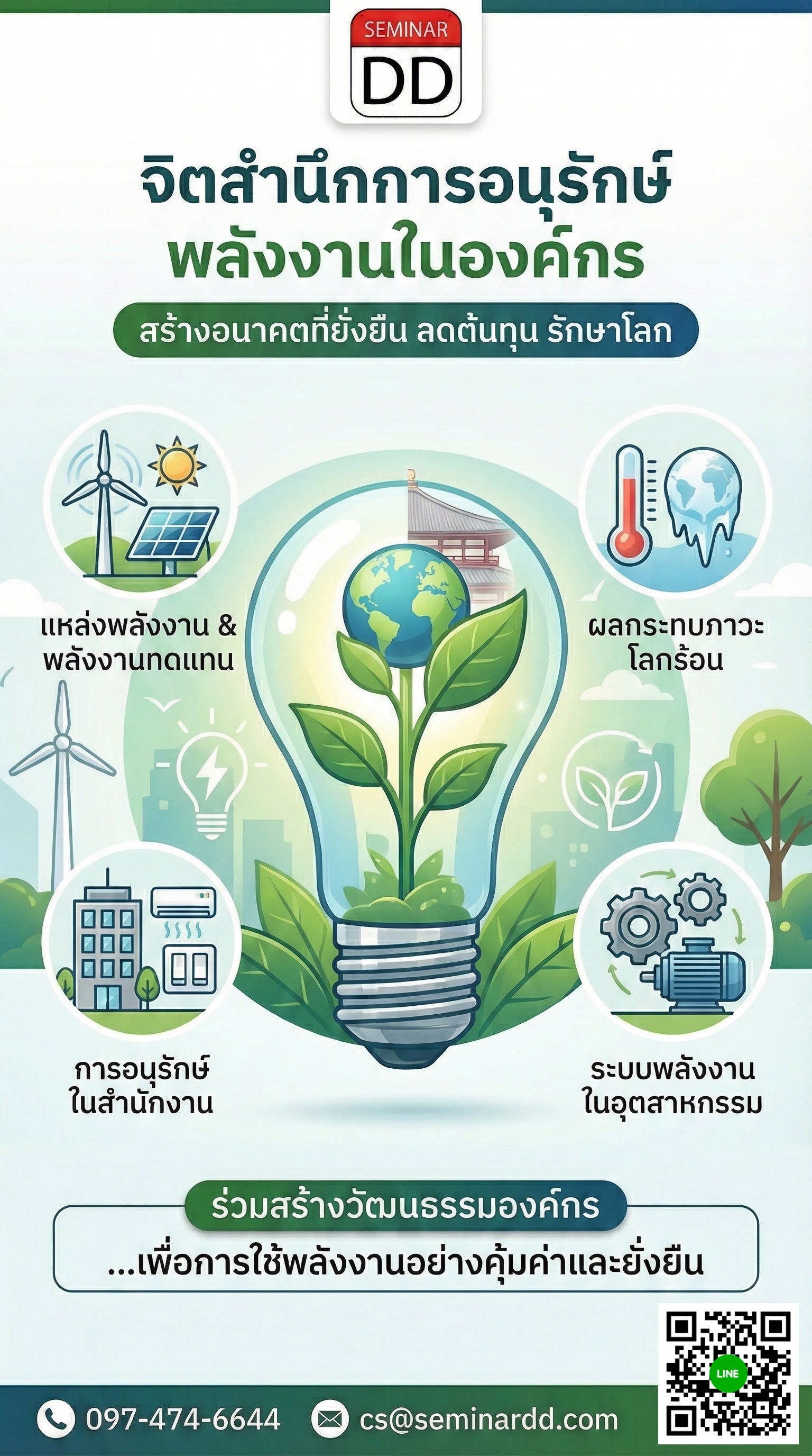จิตสำนึกการอนุรักษ์พลังงานในองค์กร