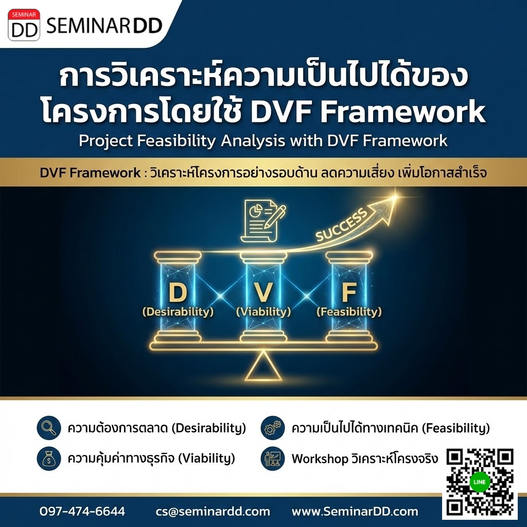 การวิเคราะห์ความเป็นไปได้ของโครงการโดยใช้ DVF Framework