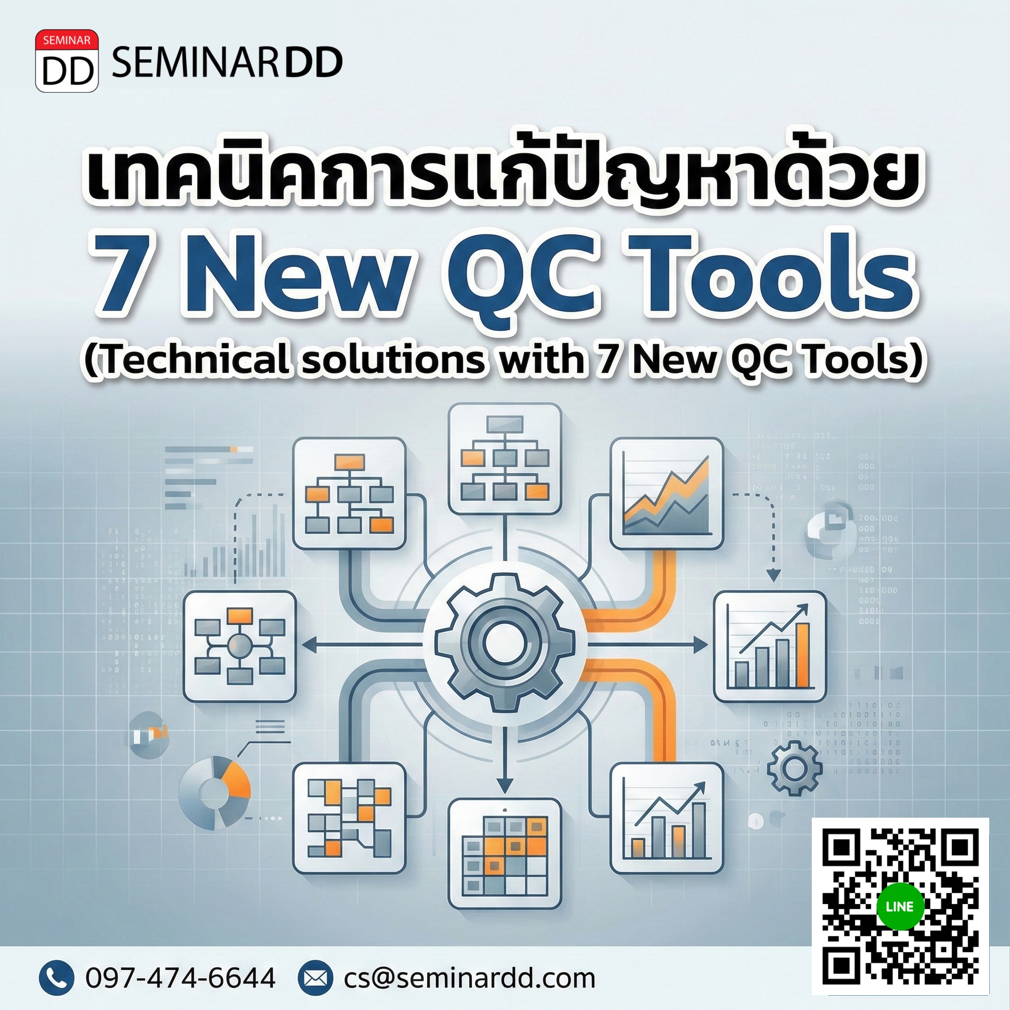 เทคนิคการแก้ปัญหาด้วย 7 New QC Tools  (Technical solutions with 7 New QC Tools)