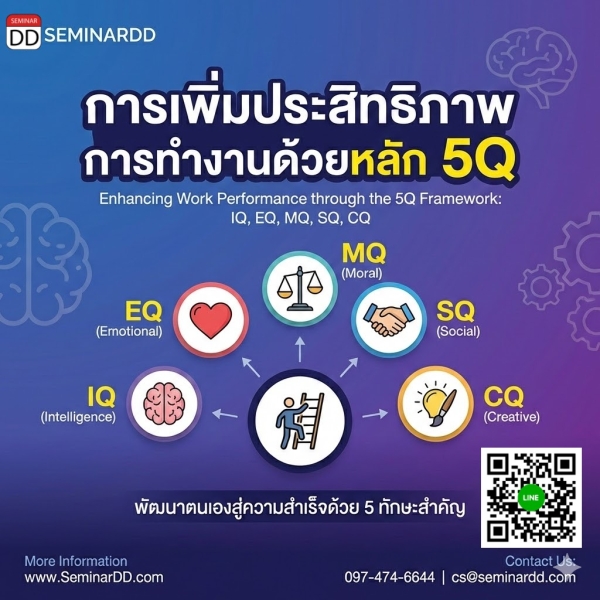 การเพิ่มประสิทธิภาพการทำงานด้วยหลัก 5Q (Enhancing Work Performance through the 5Q Framework:  IQ, EQ, MQ, SQ, CQ)