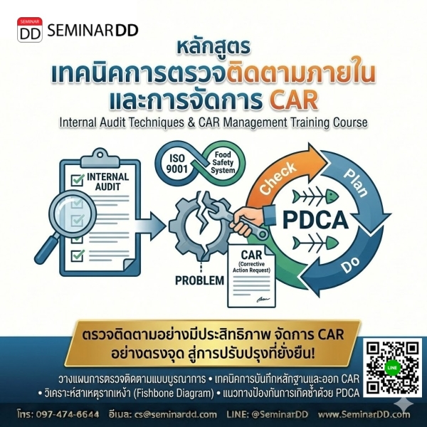 เทคนิคการตรวจติดตามภายในและการจัดการ CAR