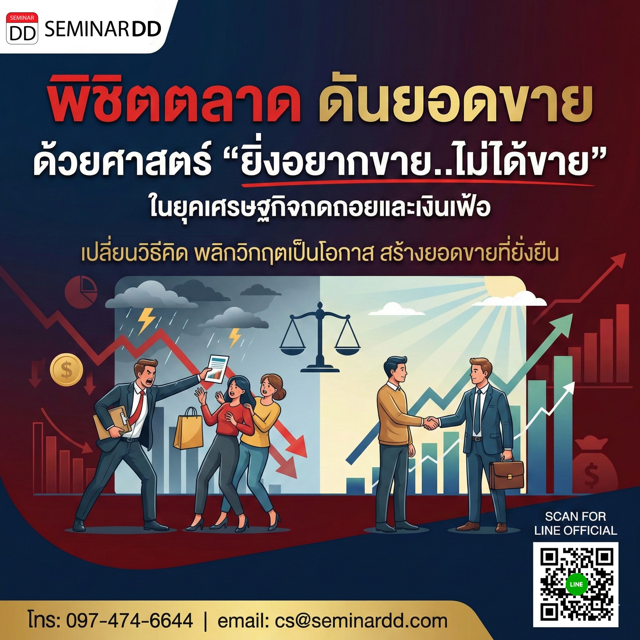 พิชิตตลาดดันยอดขายด้วยศาสตร์  “ยิ่งอยากขาย..ไม่ได้ขาย” ในยุคเศรษฐกิจถดถอยและเงินเฟ้อ
