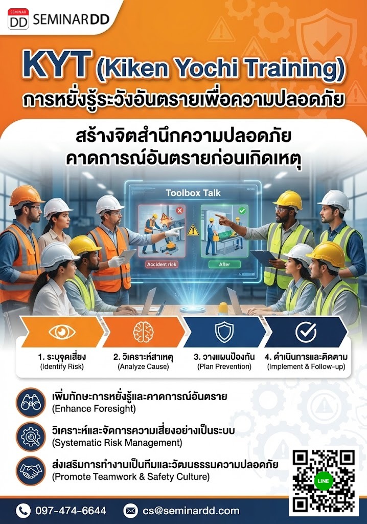 การหยั่งรู้ระวังอันตรายเพื่อความปลอดภัย (KYT - Kiken Yochi Training)
