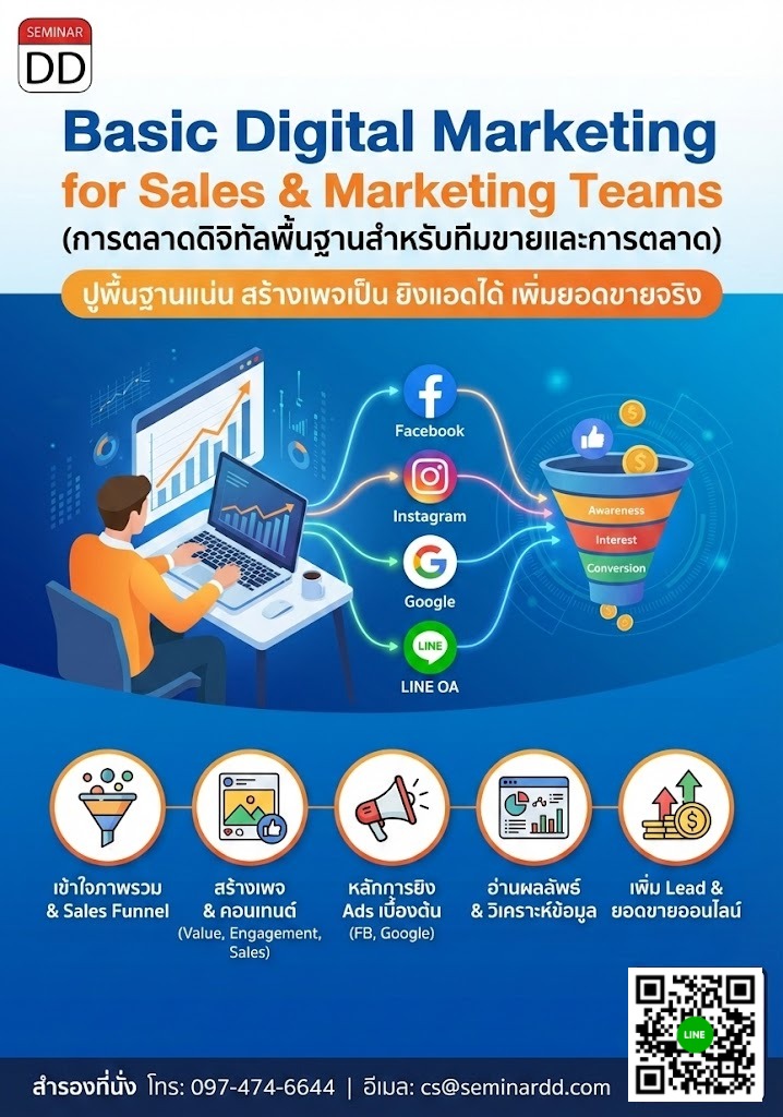 Basic Digital Marketing for Sales & Marketing Teams