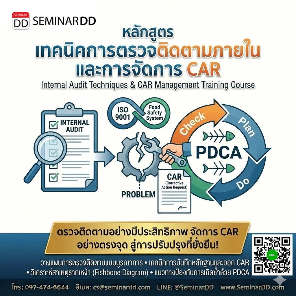 เทคนิคการตรวจติดตามภายในและการจัดการ CAR