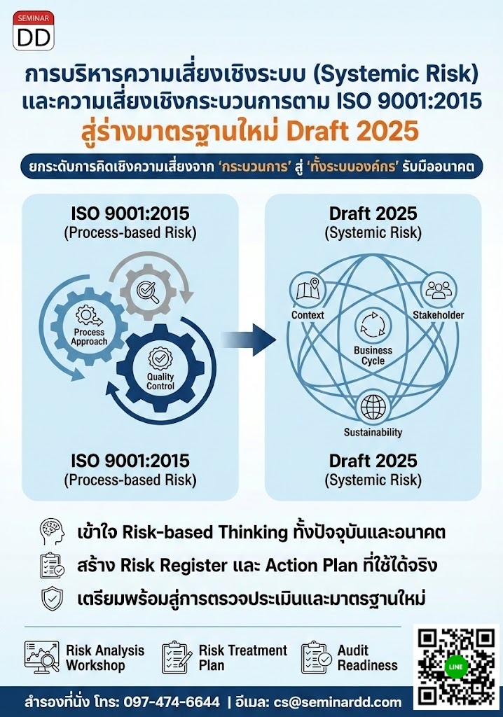 การพัฒนาทักษะเพื่อเป็นวิทยากรมืออาชีพ (Train the Trainer)