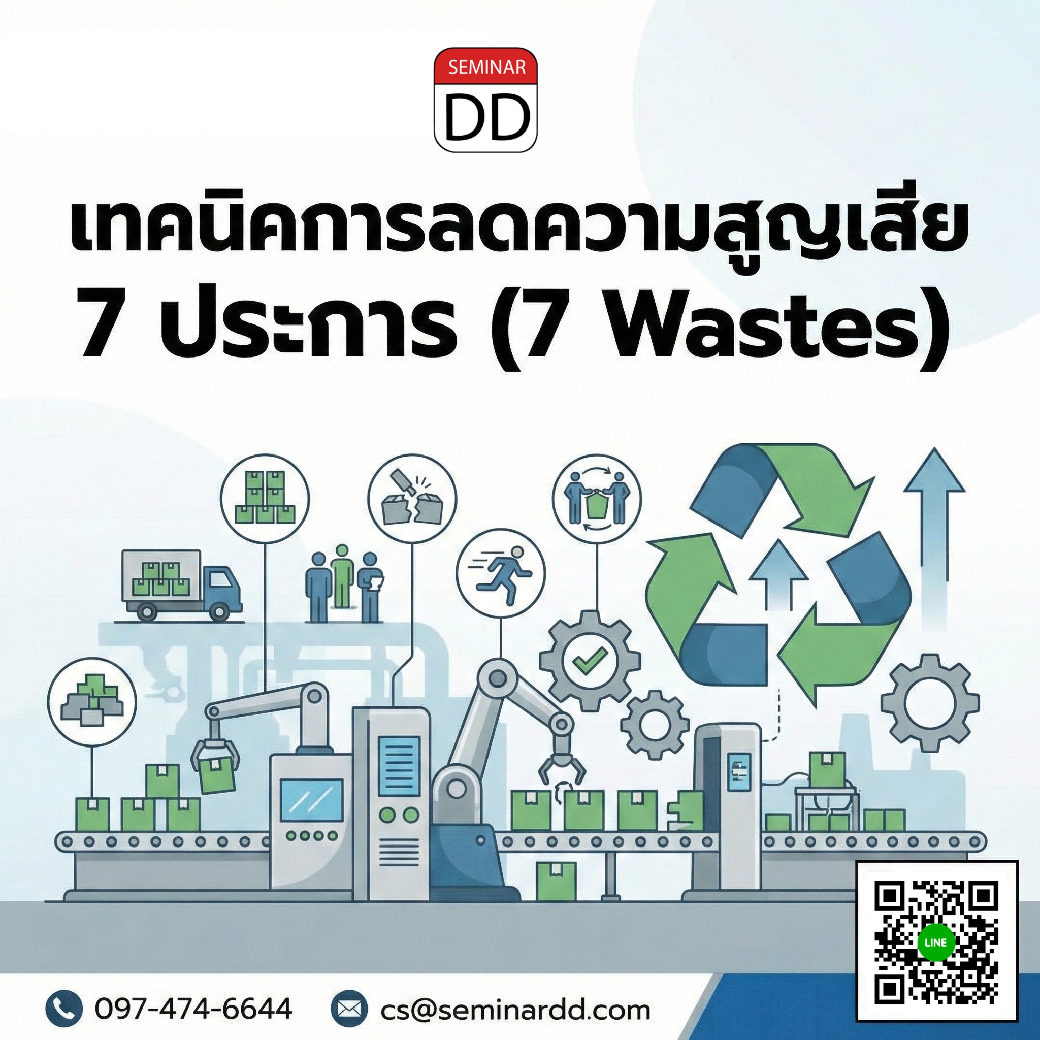 เทคนิคการลดความสูญเสีย 7 ประการ (7 Wastes)