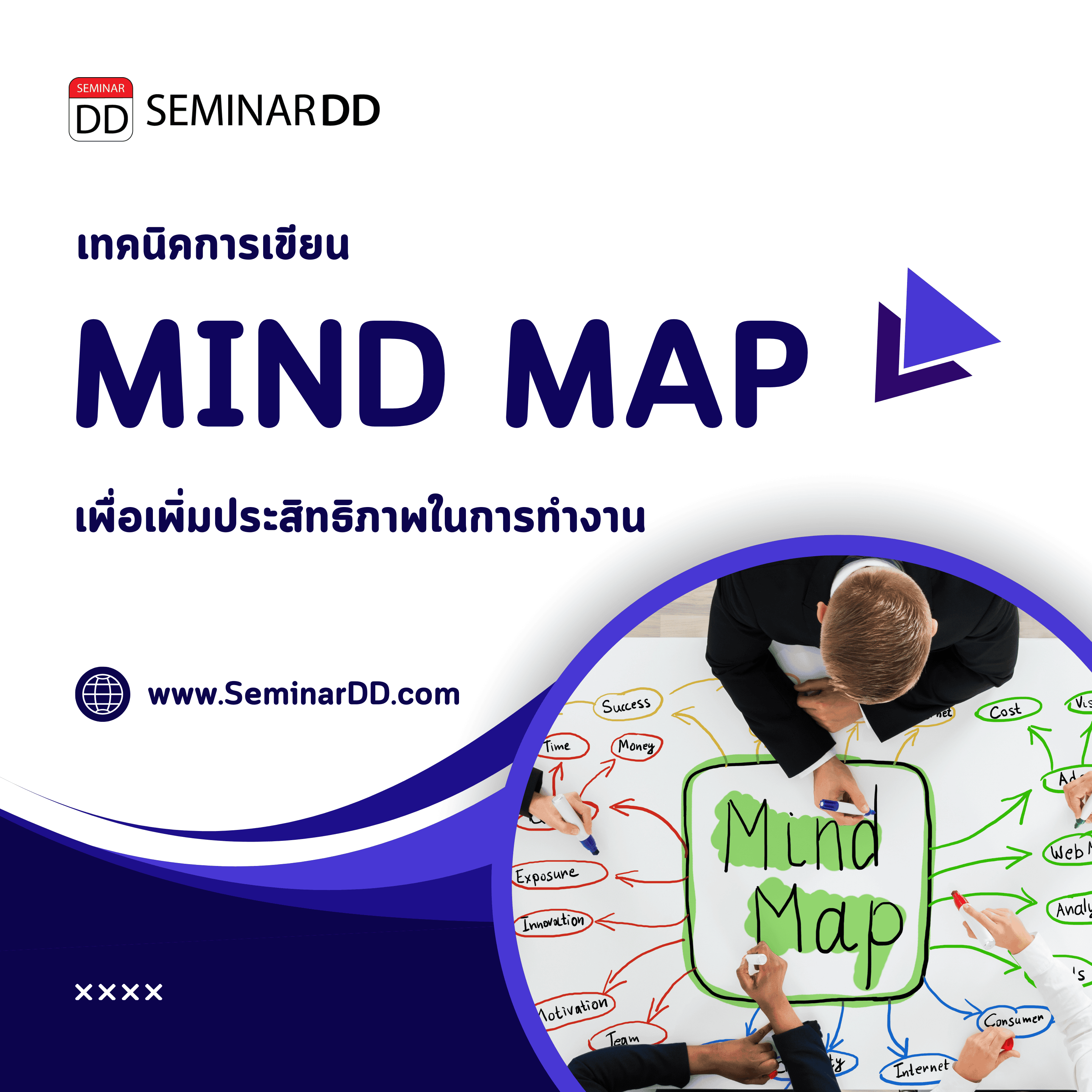 เทคนิคการเขียน Mind Map เพื่อเพิ่มประสิทธิภาพในการทำงาน