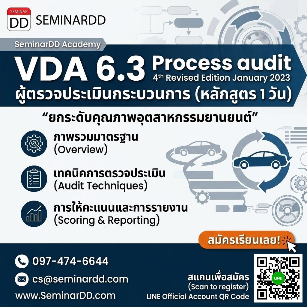 VDA 6.3 Process audit (4th Revised Edition January 2023) Quality Management in the Automotive Industry