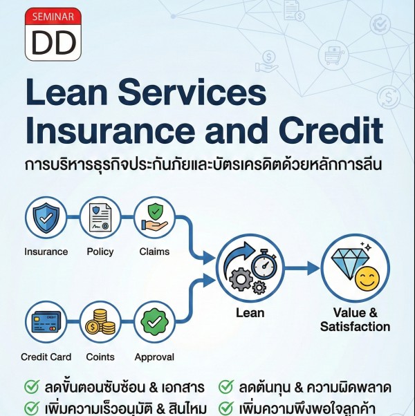 การบริหารธุรกิจประกันภัยและบัตรเครดิตด้วยหลักการลีน (Lean Services Insurance and Credit)