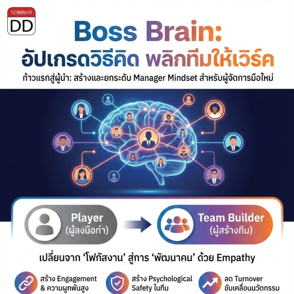 Boss Brain: อัปเกรดวิธีคิด พลิกทีมให้เวิร์ค