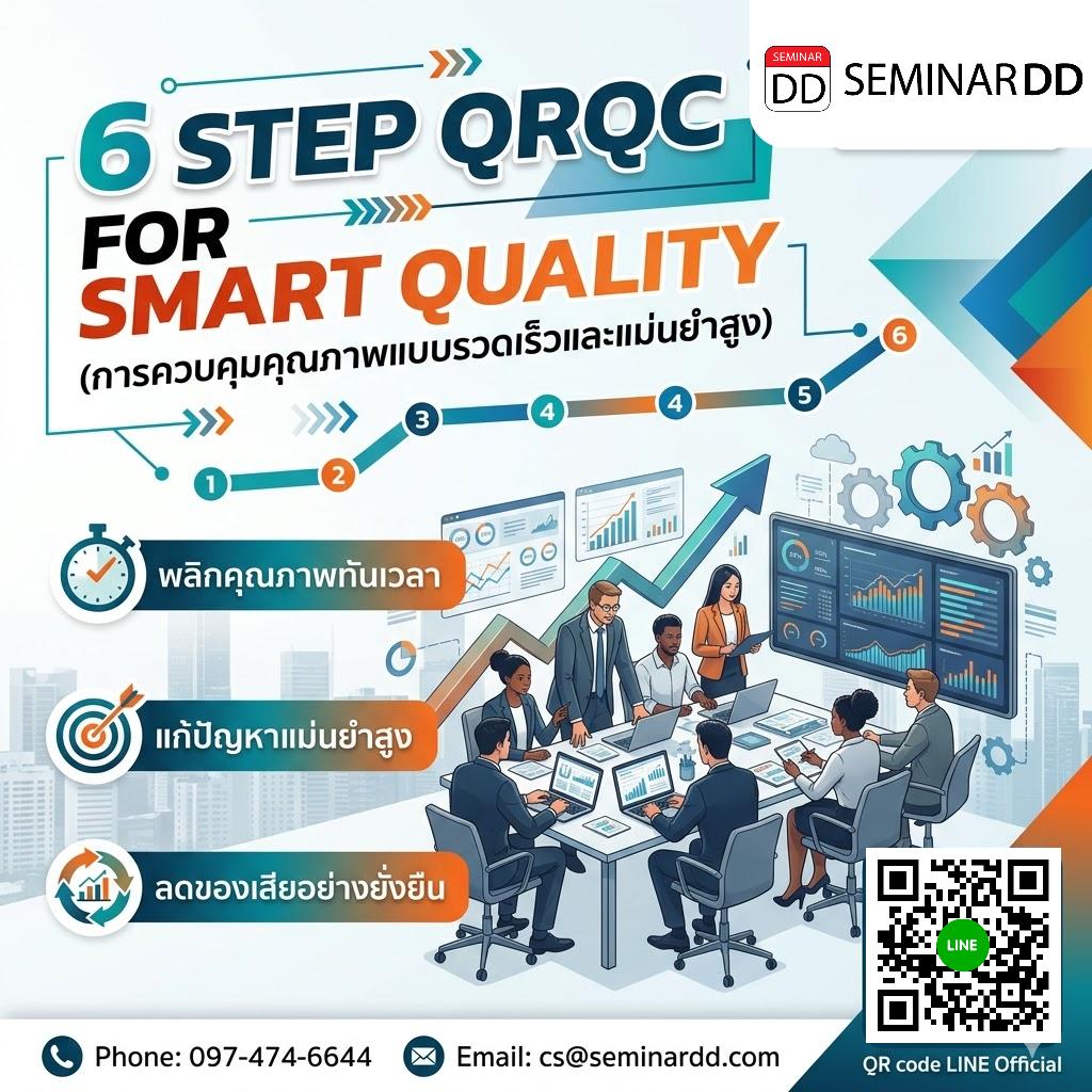 6 Step QRQC for Smart Quality