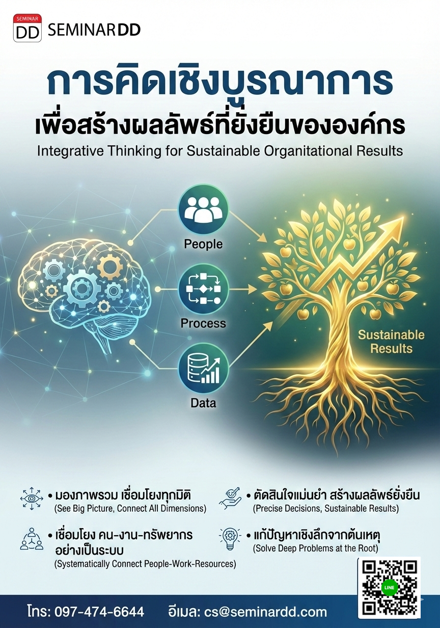 การคิดเชิงบูรณาการเพื่อสร้างผลลัพธ์ที่ยั่งยืนขององค์กร