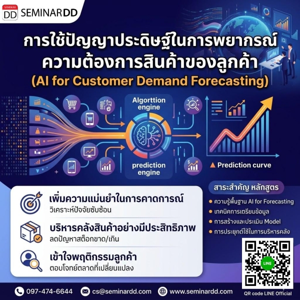 การใช้ปัญญาประดิษฐ์ในการพยากรณ์ความต้องการสินค้าของลูกค้า (AI for Customer Demand Forecasting)