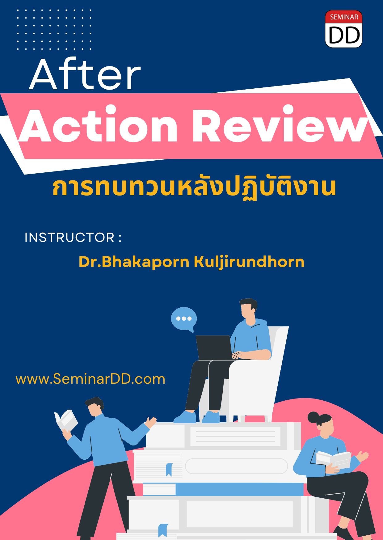 AFTER ACTION REVIEW ( AAR ) การทบทวนหลังปฏิบัติงาน