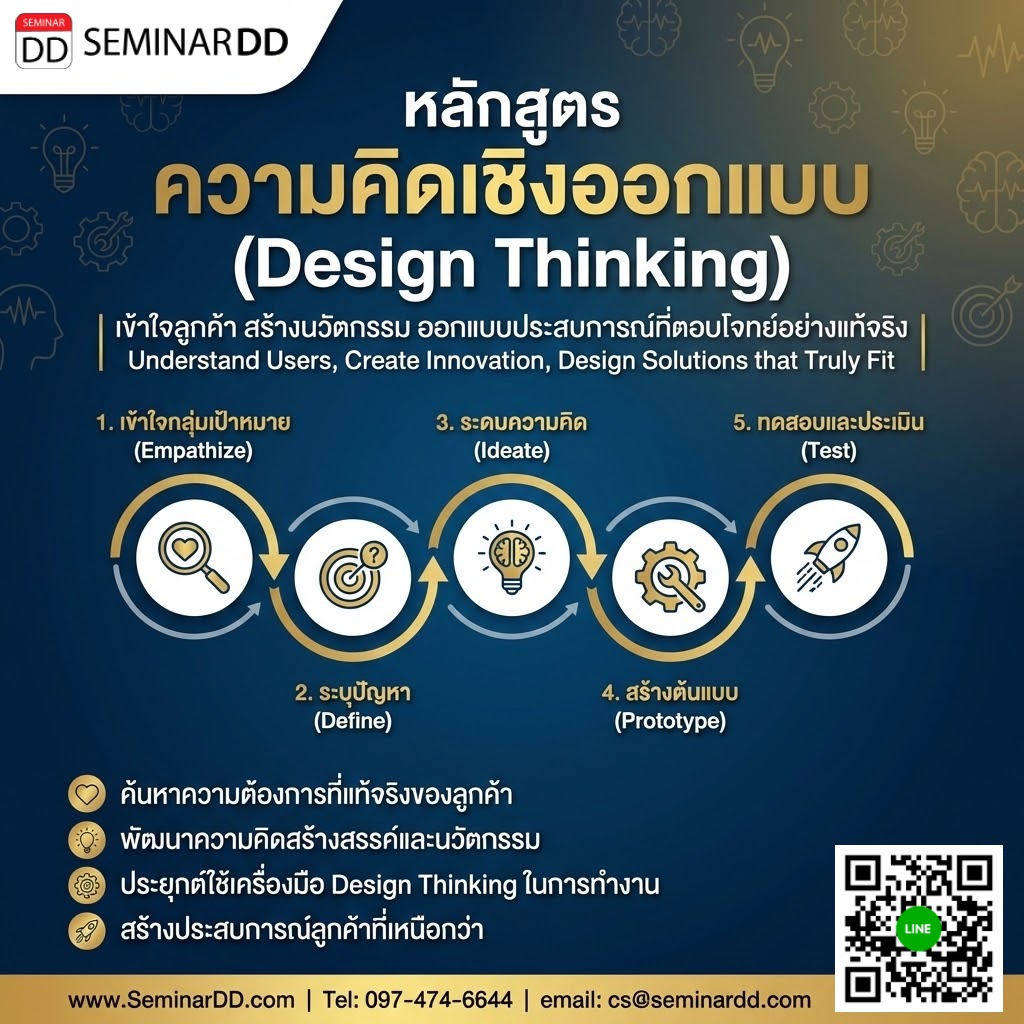 ทักษะการแก้ไขปัญหาและการตัดสินใจเชิงคุณภาพ (Effective problem solving & Decision Making)