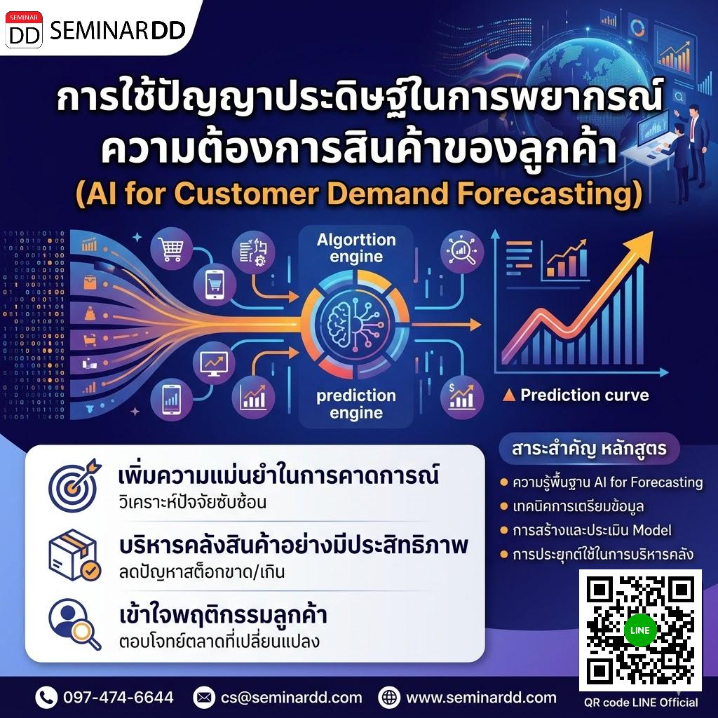 การใช้ปัญญาประดิษฐ์ในการพยากรณ์ความต้องการสินค้าของลูกค้า (AI for Customer Demand Forecasting)