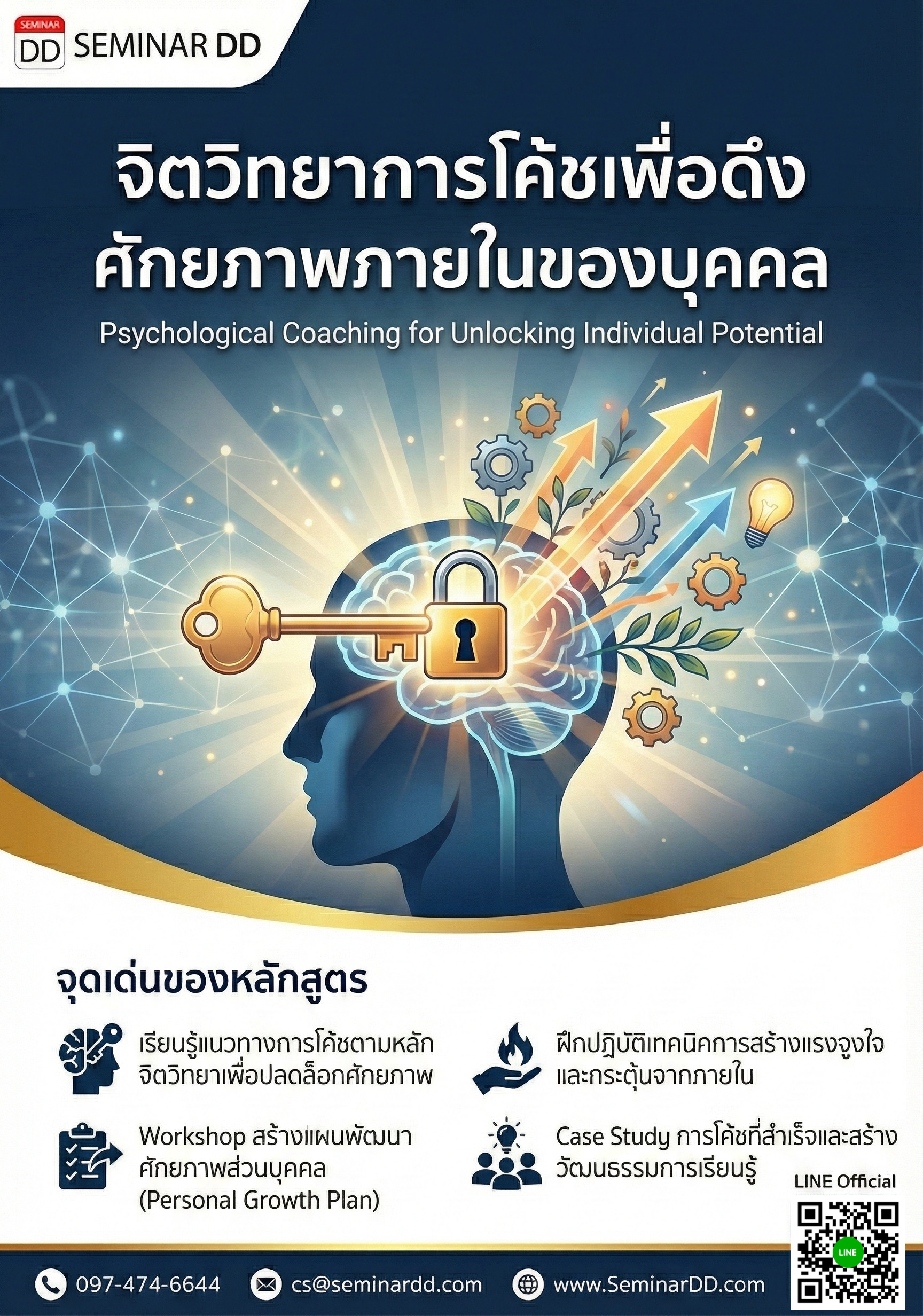 จิตวิทยาการโค้ชเพื่อดึงศักยภาพภายในของบุคคล (Psychological Coaching for Unlocking Individual Potential)