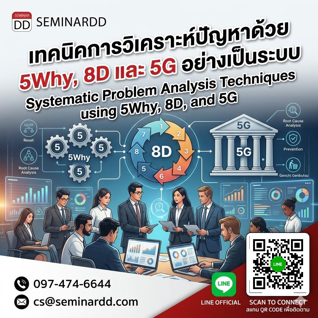 เทคนิคการวิเคราะห์ปัญหาด้วย 5Why, 8D และ 5G อย่างเป็นระบบ