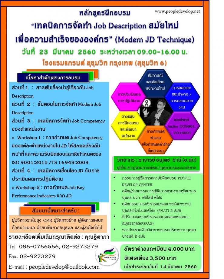 เทคนิคการจัดทำ Job Description สมัยใหม่ เพื่อความสำเร็จขององค์กร