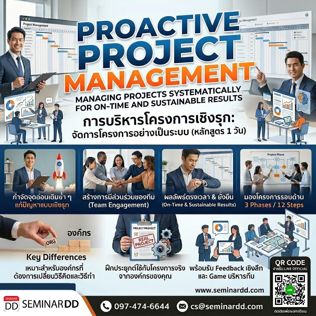 Proactive Project Management: Managing Projects Systematically for On-Time and  Sustainable Results