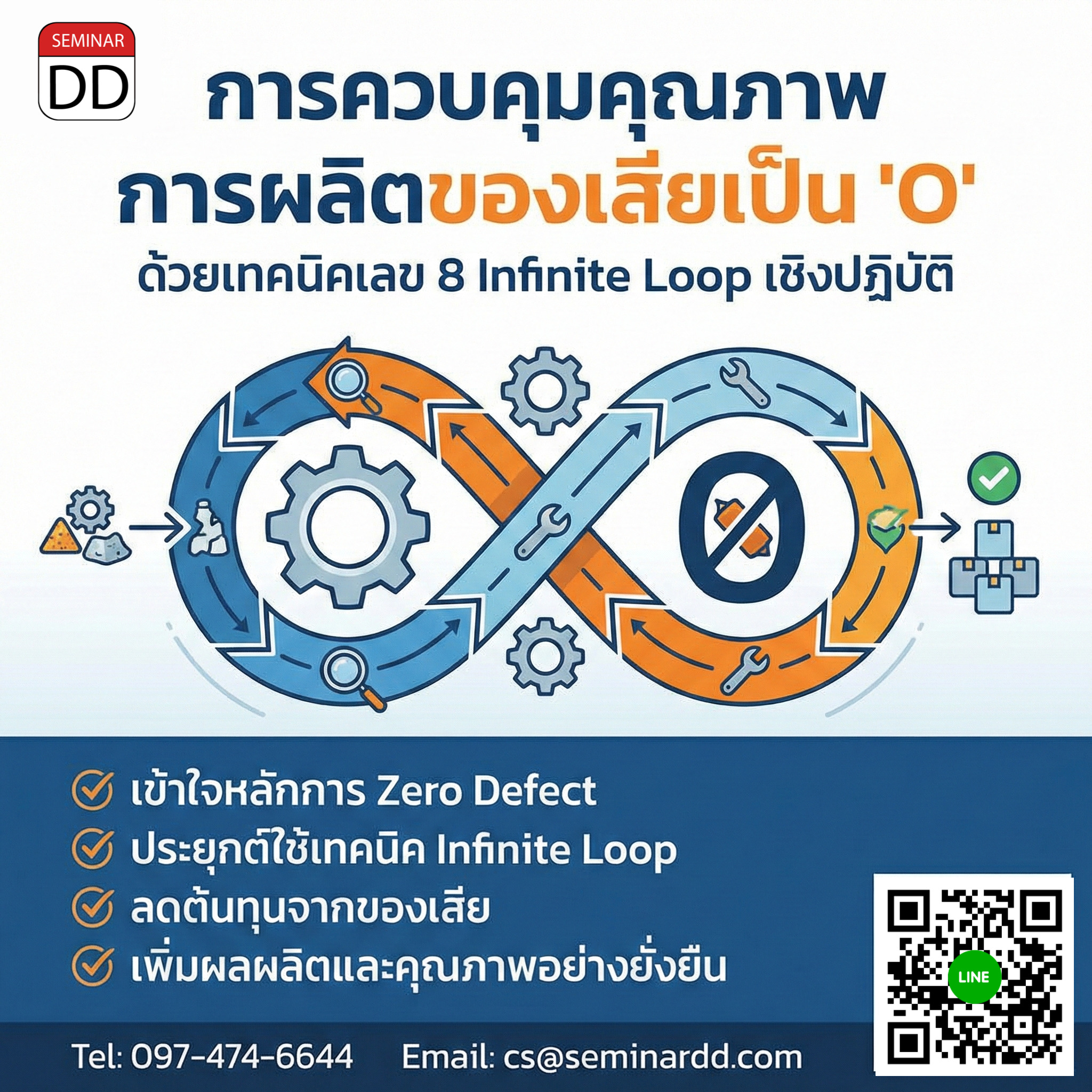 การควบคุมคุณภาพ การผลิตของเสียเป็น  “o” ด้วยเทคนิคเลข 8 Infinite Loop เชิงปฏิบัติ