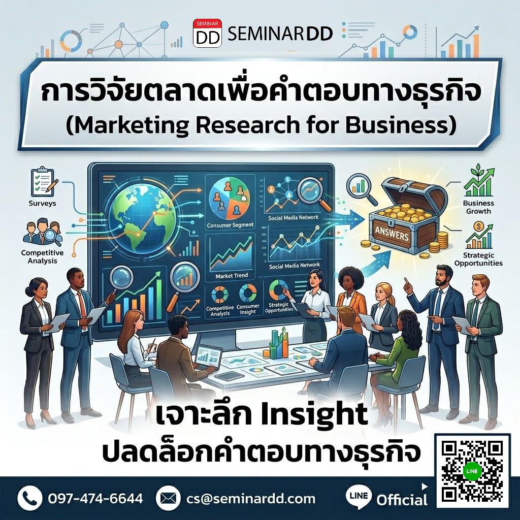 การวิจัยตลาดเพื่อคำตอบทางธุรกิจ (Marketing Research for Business)