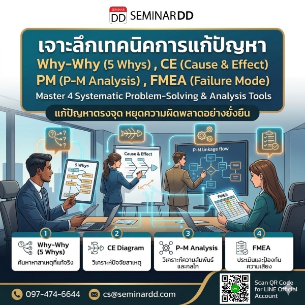 เจาะลึกเทคนิคการแก้ปัญหาโดยใช้ Why-Why (5 Whys), CE (Cause & Effect Diagram), PM (Phenomenon-Mechanism Analysis), FMEA (Failure Mode and Effects Analysis)