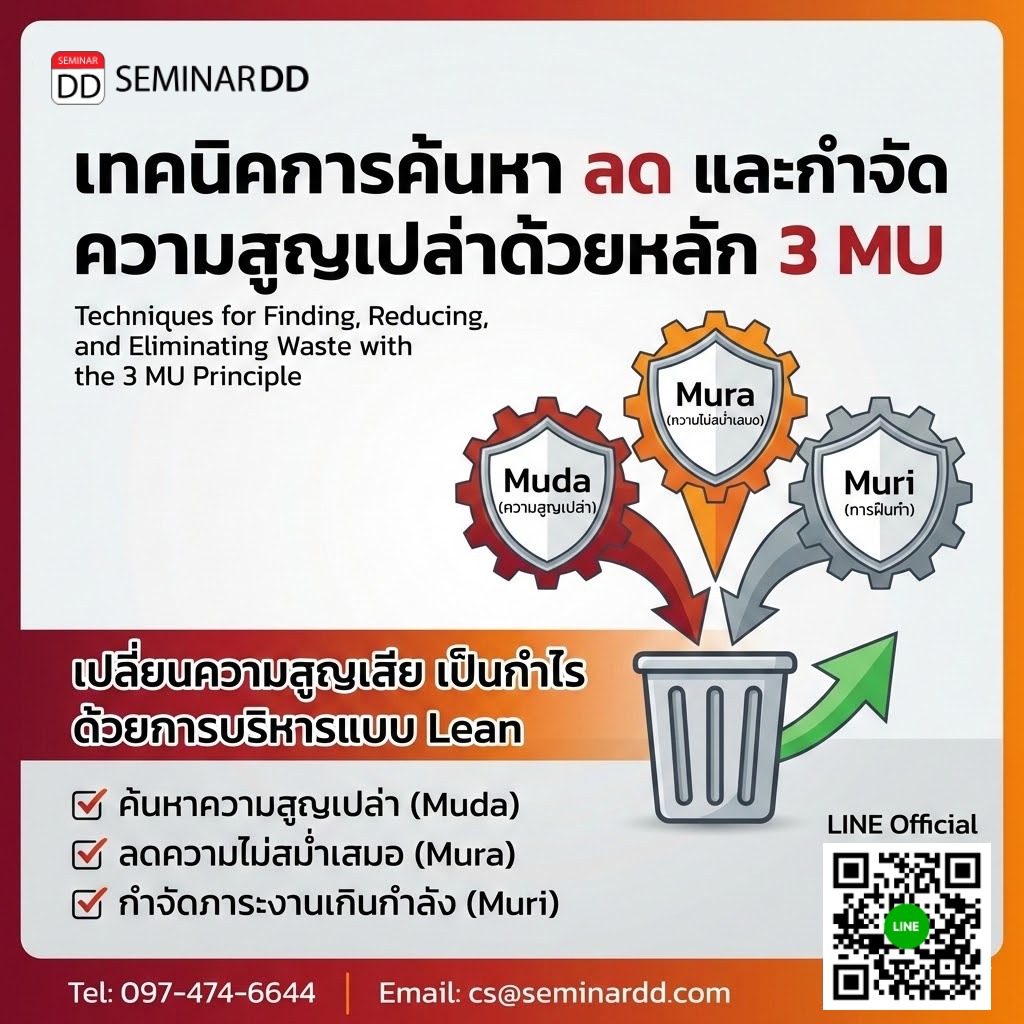 เทคนิคการค้นหา ลด และกำจัดความสูญเปล่าด้วยหลัก 3 MU
