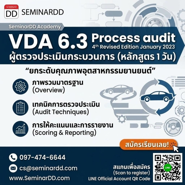 VDA 6.3 Process audit (4th Revised Edition January 2023) Quality Management in the Automotive Industry