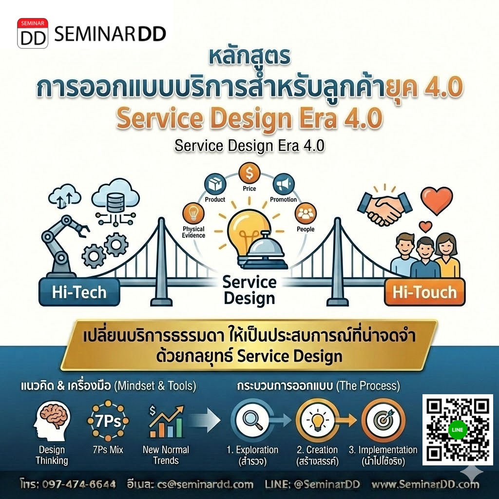 การออกแบบบริการสำหรับลูกค้ายุค 4.0 (Service Design Era 4.0)