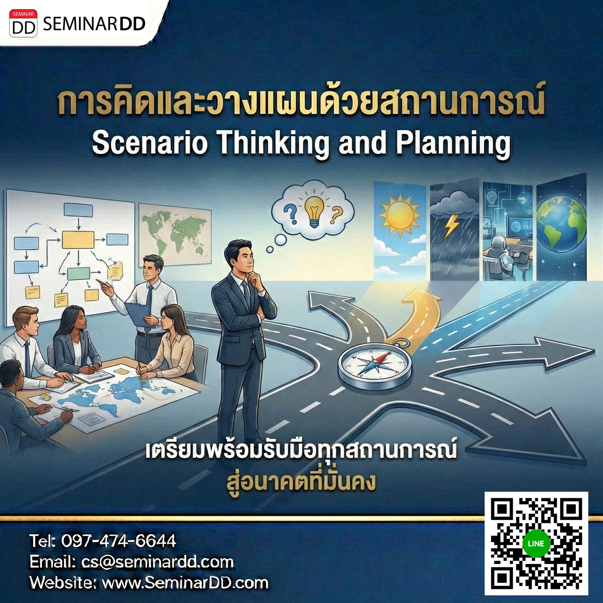 การคิดและวางแผนด้วยสถานการณ์ (Scenario Thinking and Planning)