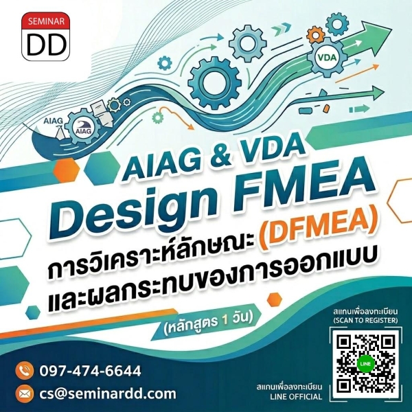 AIAG & VDA Design FMEA (DFMEA)