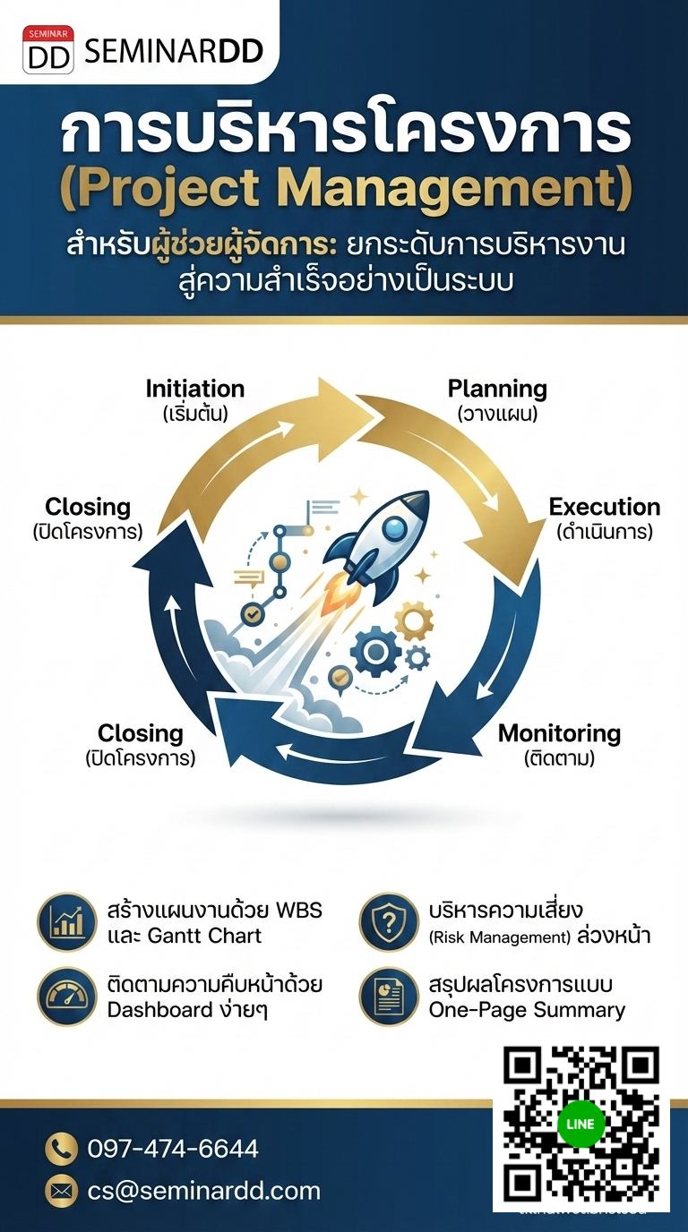 การบริหารโครงการ (Project Management)