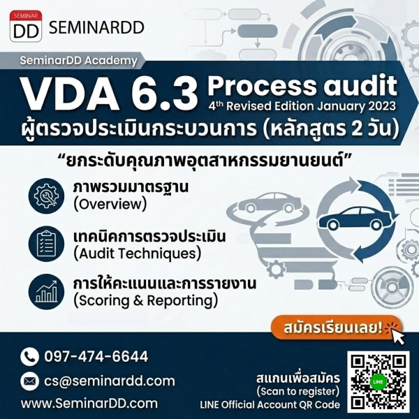 VDA 6.3 Process audit (4th Revised Edition January 2023) Quality Management in the Automotive Industry