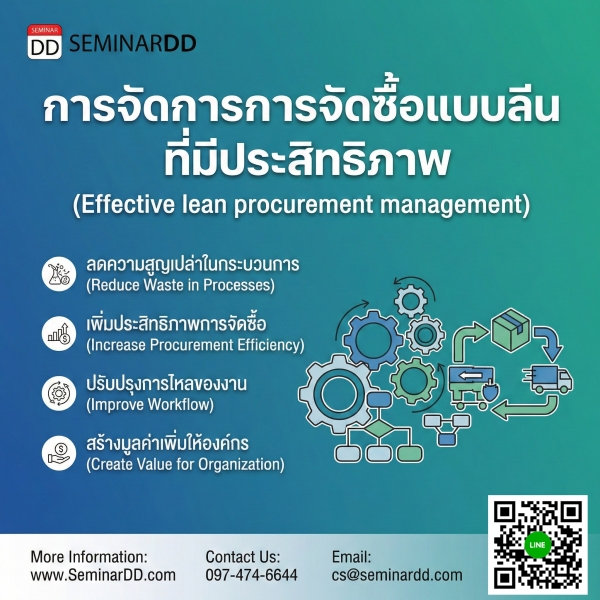 การจัดการการจัดซื้อแบบลีนที่มีประสิทธิภาพ (Effective lean procurement management)