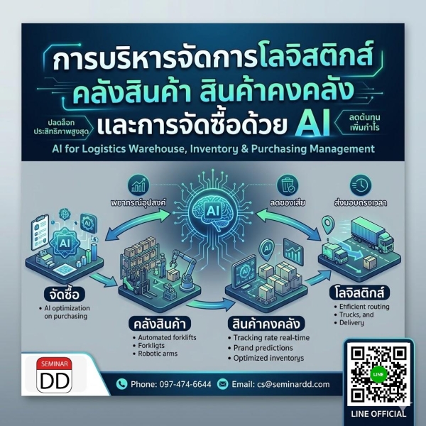 การบริหารจัดการโลจิสติกส์ คลังสินค้า สินค้าคงคลัง และการจัดซื้อด้วย AI (AI for Logistics Warehouse, Inventory & Purchasing Management)