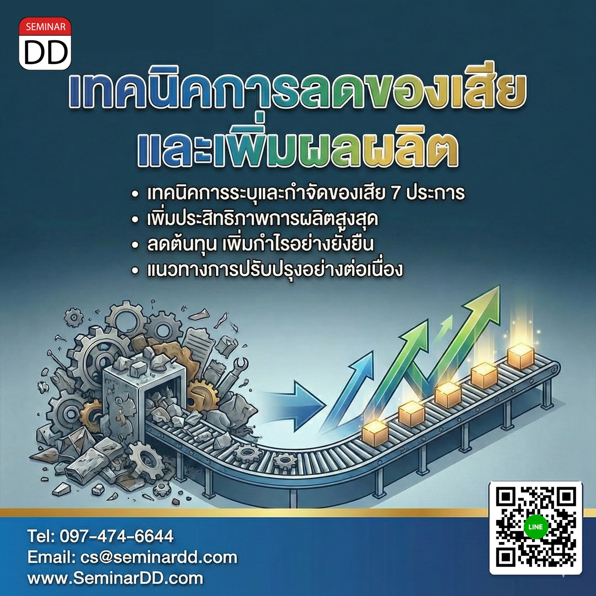 เทคนิคการลดของเสียและเพิ่มผลผลิต