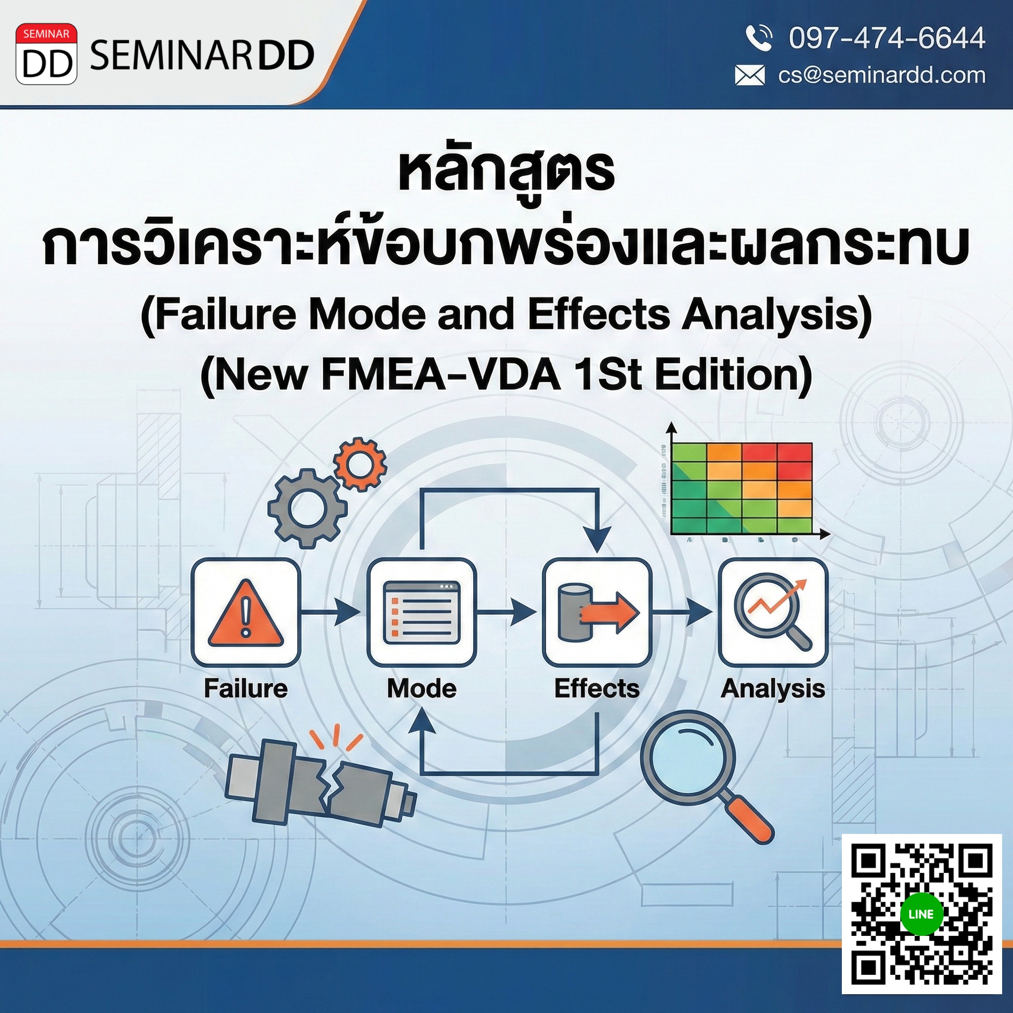 การวิเคราะห์ข้อบกพร่องและผลกระทบ (Failure Mode and Effects Analysis) (New FMEA-VDA 1St  Edition)