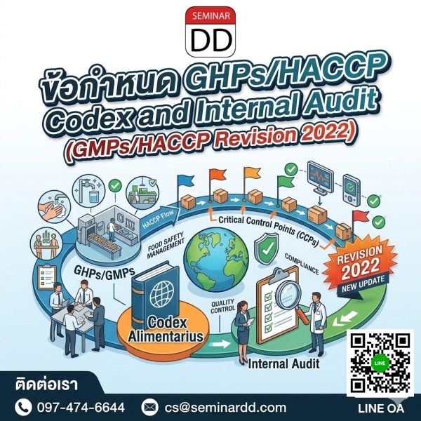 ข้อกำหนด GHPs/HACCP Codex and Internal Audit (GMPs/HACCP Revision 2022)