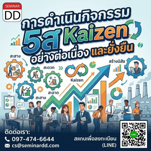 การดำเนินกิจกรรม 5ส Kaizen อย่างต่อเนื่อง และยั่งยืน