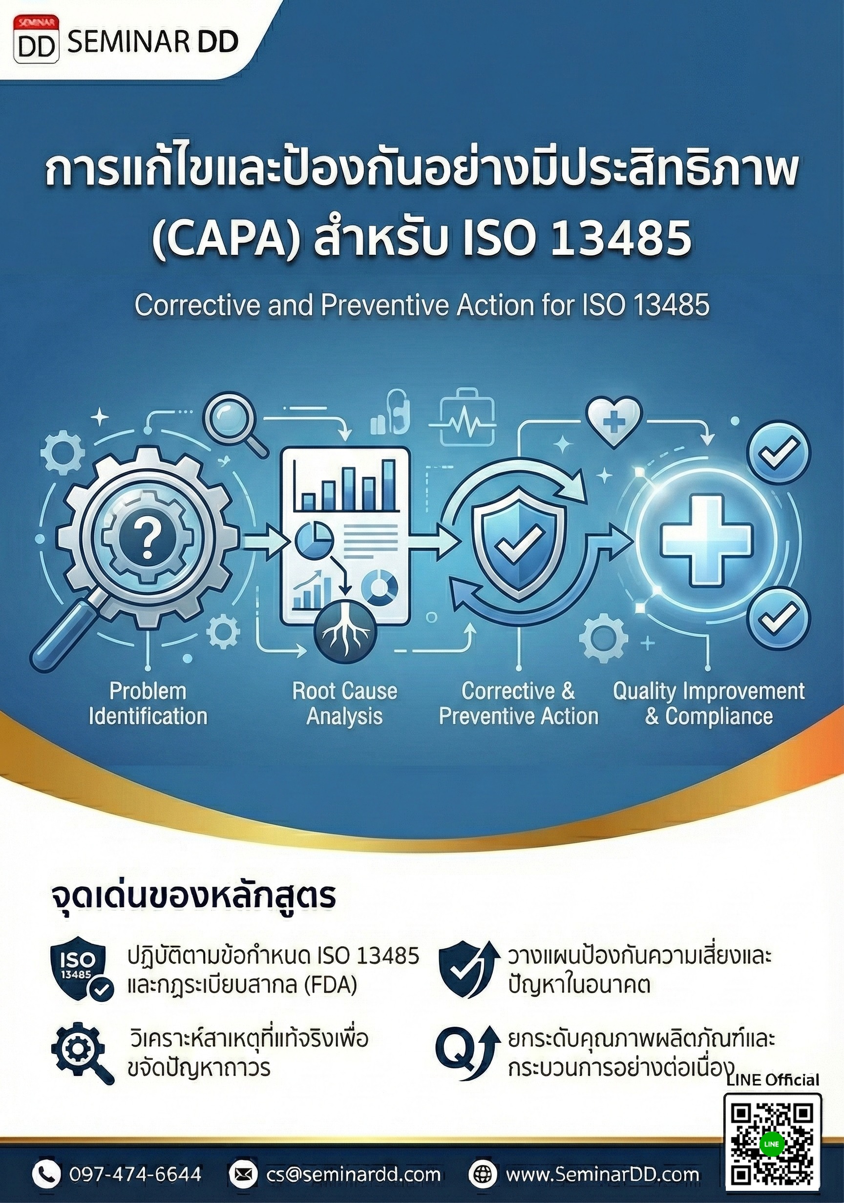 การแก้ไขและป้องกันอย่างมีประสิทธิภาพ (Corrective and Preventive Action - CAPA) สำหรับ ISO 13485