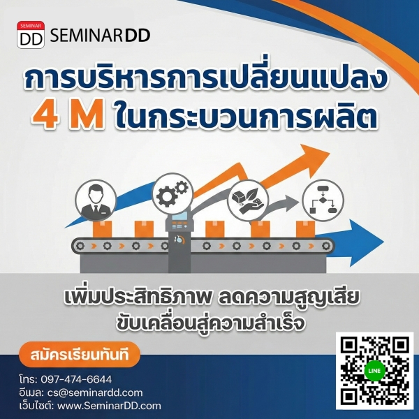 การบริหารการเปลี่ยนแปลง 4 M ในกระบวนการผลิต (4 M Change in Production Process)
