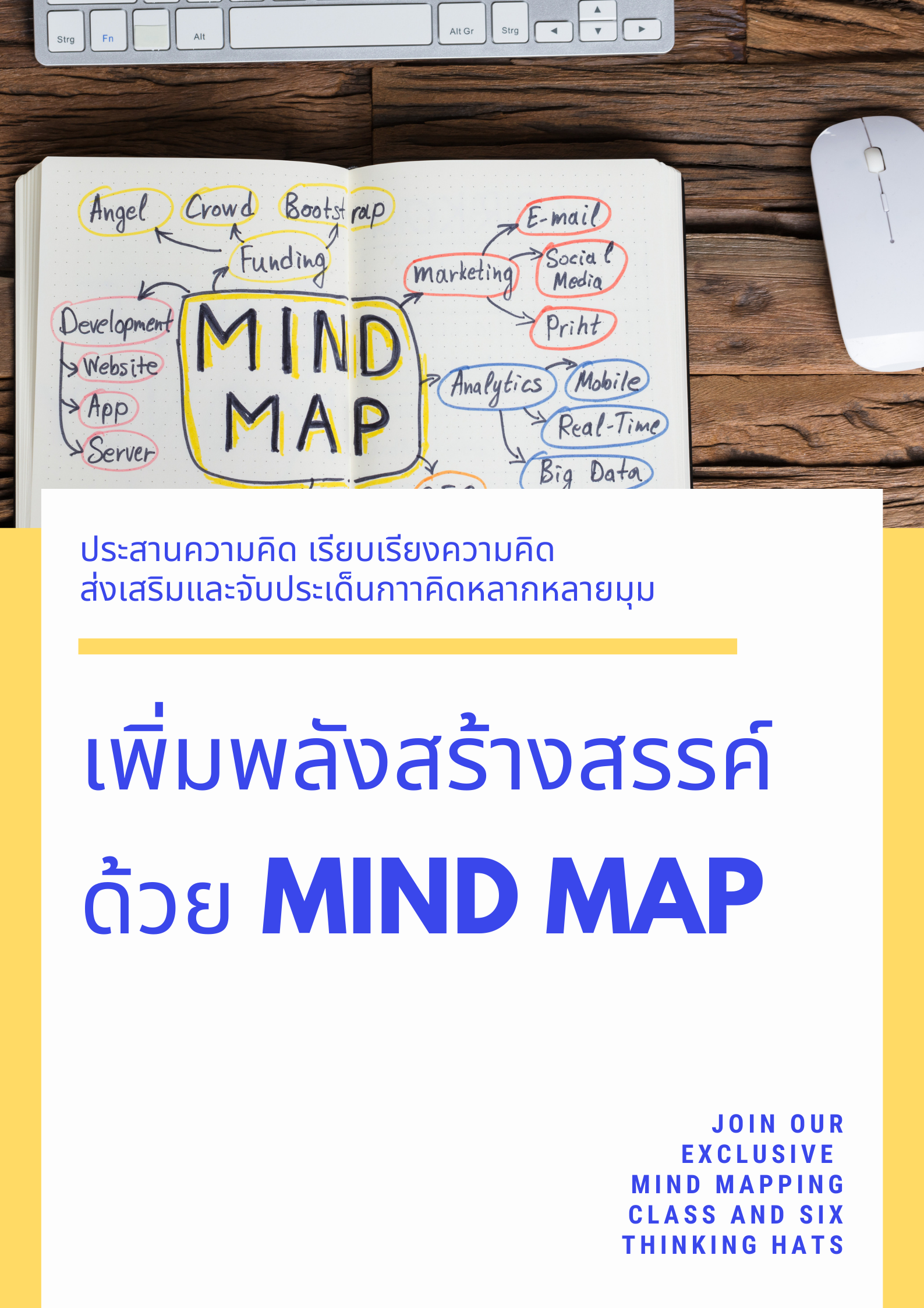 ประสานความคิด เพิ่มพลังสร้างสรรค์ด้วย Mind map