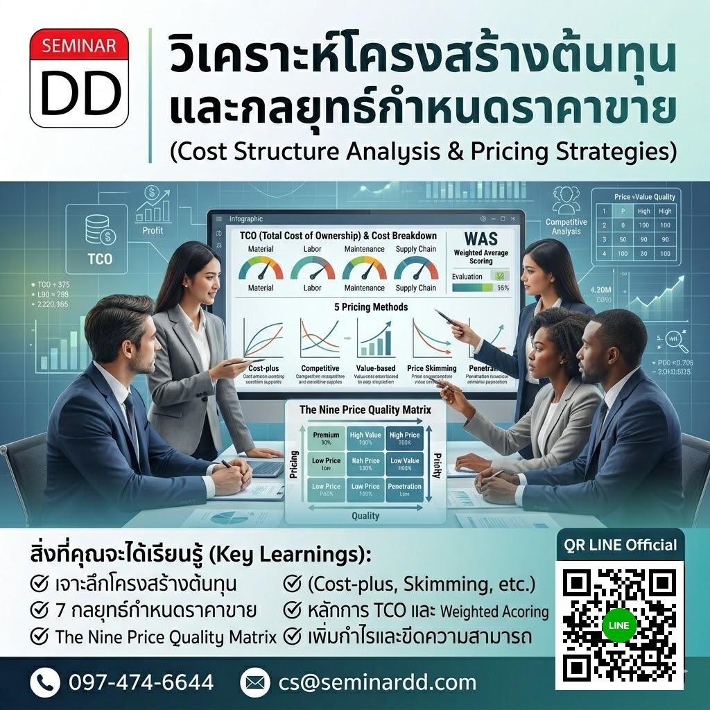 วิเคราะห์โครงสร้างต้นทุนและกลยุทธ์กำหนดราคาขาย (Cost Structure Analysis & Pricing Strategies)
